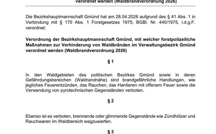 Waldbrandgefahr